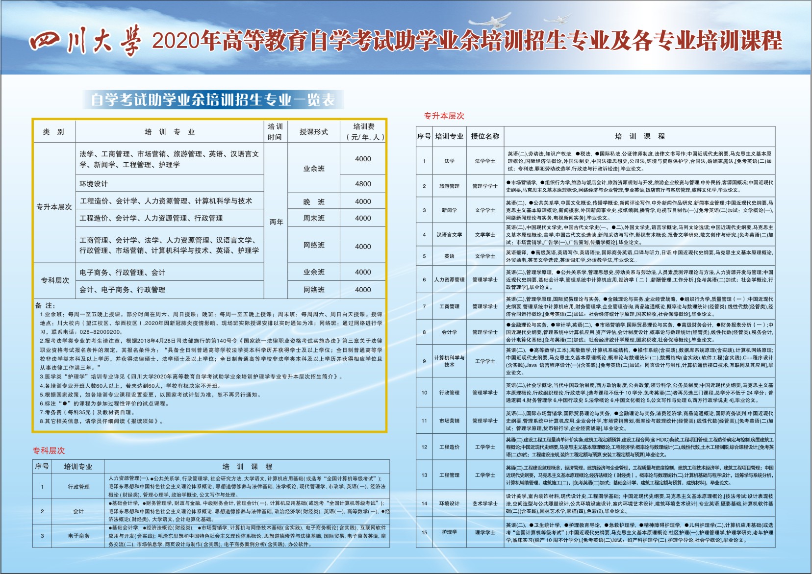 四川大学2020年高等教育自学考试助学业余培训招生简章最新公布