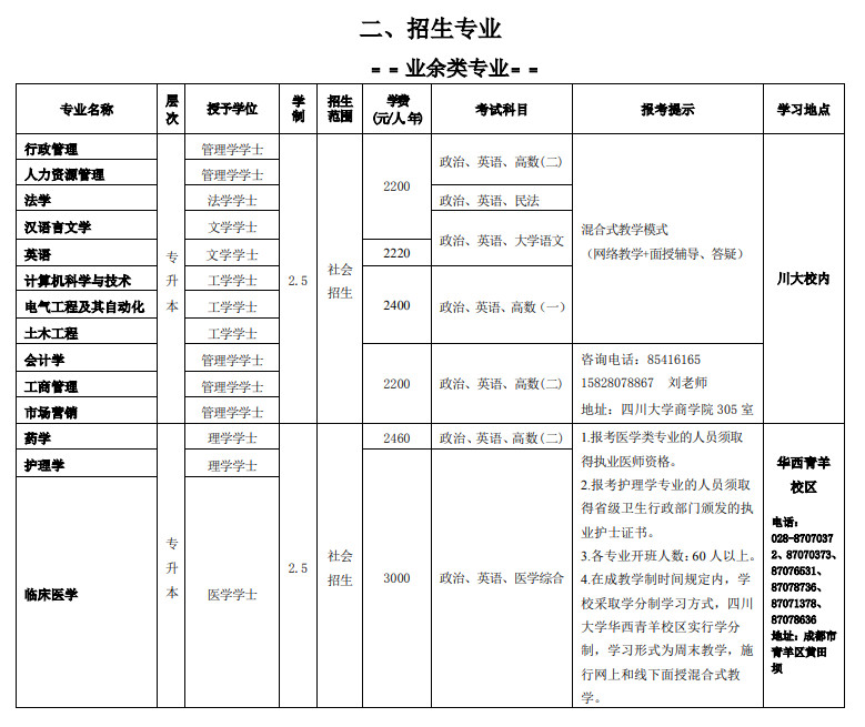 四川大学2022年成人高考招生简章(图10)